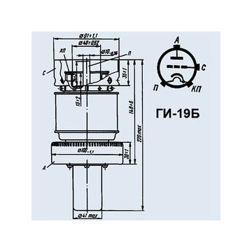 ГИ-19Б