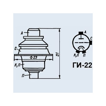 ГИ-22