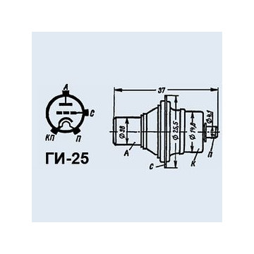 ГИ-25