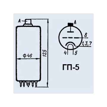 ГП-5