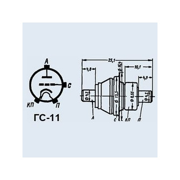 ГС-11