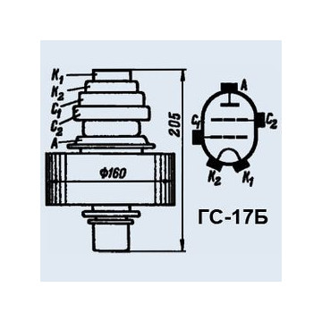 ГС-17Б