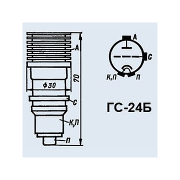 ГС-24Б